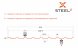 Профнастил C20 SteelX оцинкованный