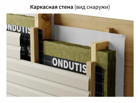 Ветрозащита ONDUTISS SMART А