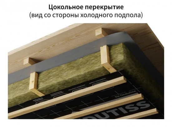 Ветрозащита ONDUTISS SMART А