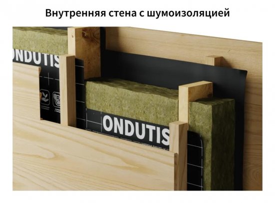 Ветрозащита ONDUTISS SMART А