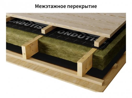 Ветрозащита ONDUTISS SMART А