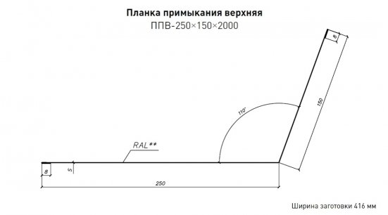 Примыкание планка 2 м. PE RAL 3005 вишневая уцененный