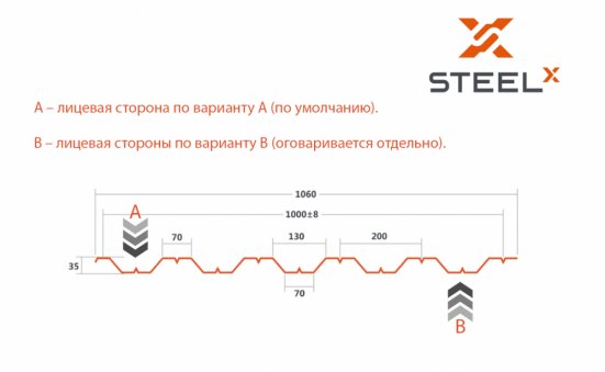 Профнастил НC35 SteelX SKARDEX cupro