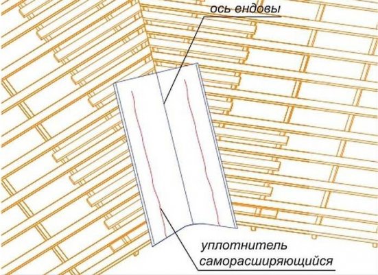 Ендова внутренняя Интерпрофиль Гранит Премиум