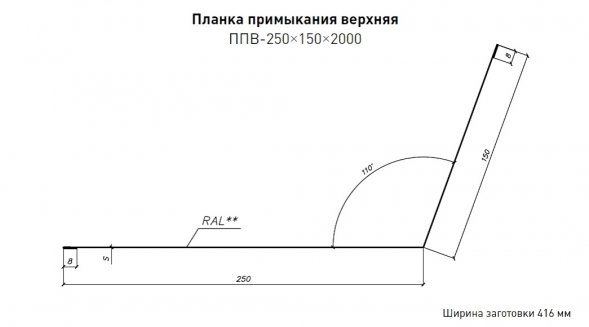 Примыкание 150х250 Стинержи Полиэстер ST