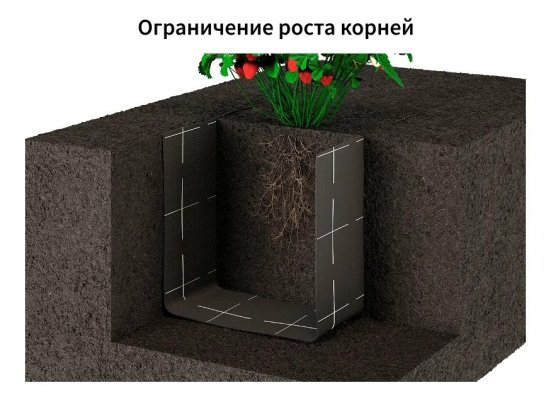 Геотекстиль ландшафтный ONDUTISS Geo