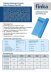 Пароизоляция Finka Premium Plus 200 MIDI 75м2
