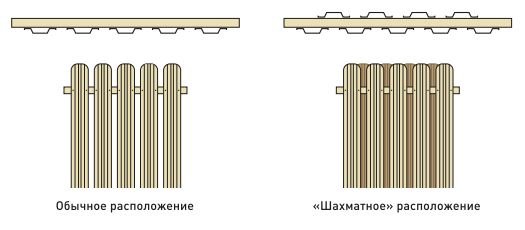 Штакетник Stynergy полукруглый R-образный Print двухсторонний