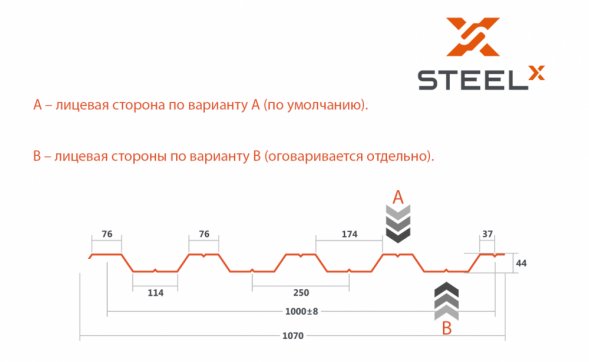 Профнастил НС44 SteelX оцинкованный