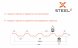 Профнастил НС44 SteelX оцинкованный
