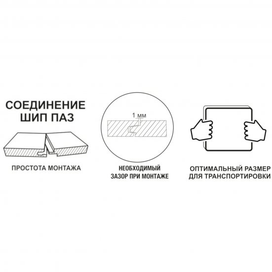 Плита OSB-3 Ultralam шип-паз 22 мм 2485х610мм