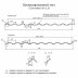 Профнастил С20 Стинержи Corundum50 0,5 мм
