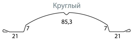 Штакетник Grand Line Круглый Фигурный  Полиэстер - double