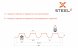 Профнастил Н75 SteelX SKARDEX