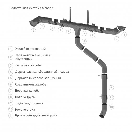 Заглушка желоба Stynergy Стандарт 125/90 Матовый