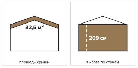 Садовый дом 21 Технониколь МАФ из мини бруса