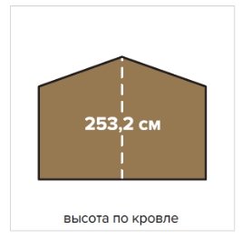 Садовый дом 21 Технониколь МАФ из мини бруса