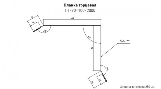 Планка торцевая 80х100 Стинержи Purrus