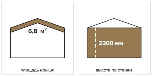 Хозблок 4 Технониколь МАФ из мини бруса