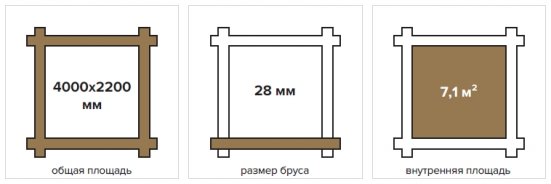 Хозблок 7 с дровницей Технониколь МАФ из мини бруса