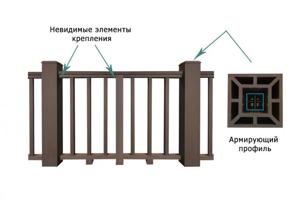 Ограждение ТЕРРАПОЛ Балясина 50