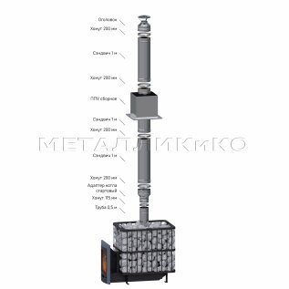 Комплект дымохода Flue Line нерж. модульный прямой 4 м.