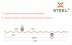 Профнастил C8 SteelX SKARDEX cupro