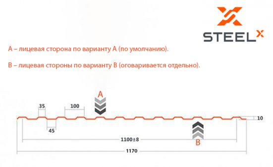 Профнастил C10 SteelX KEVAR