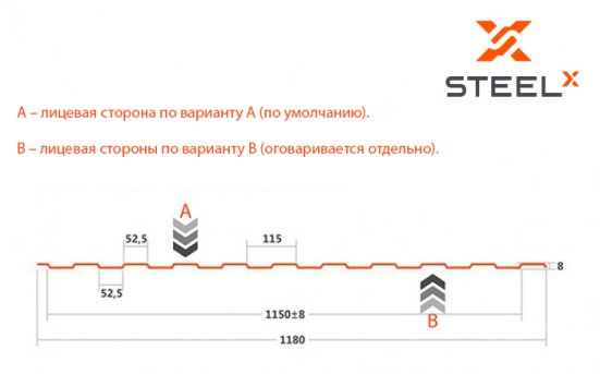 Профнастил C8 SteelX оцинкованный