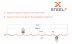 Профнастил C20 SteelX KEVAR