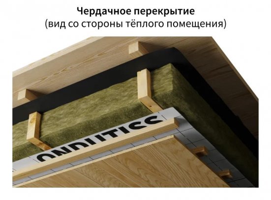 Пароизоляция отражающая ONDUTISS PRO Termo+